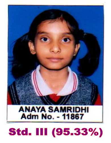 Anaya Samridhi