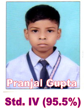 Pranjal Gupta