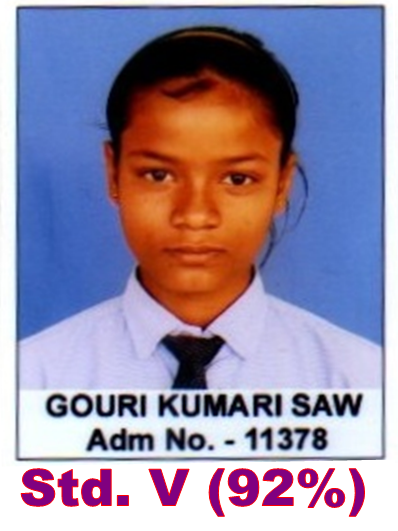 Gauri Kumari Saw