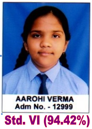 Aarohi Verma