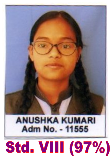 Anushka Kumari